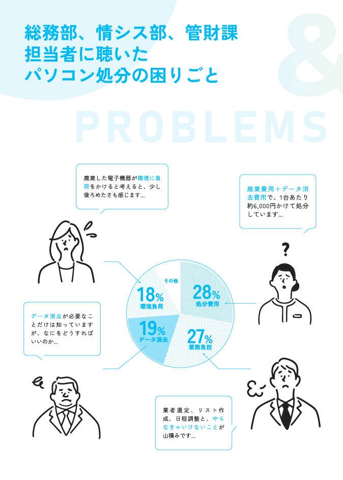 スライド画像