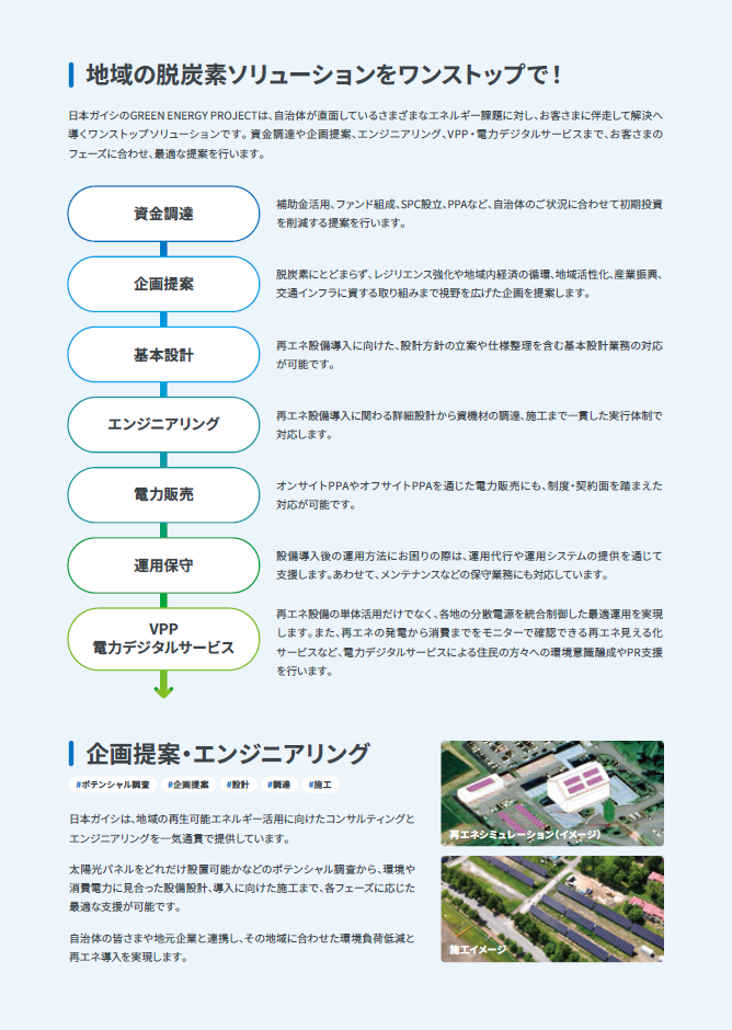 スライド画像