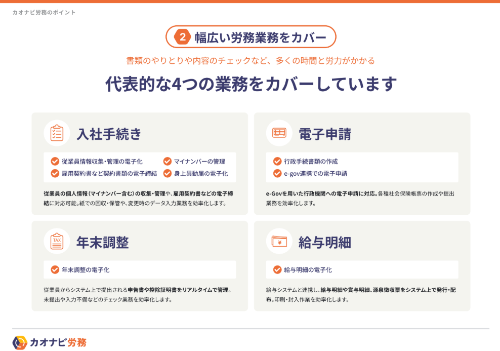 スライド画像