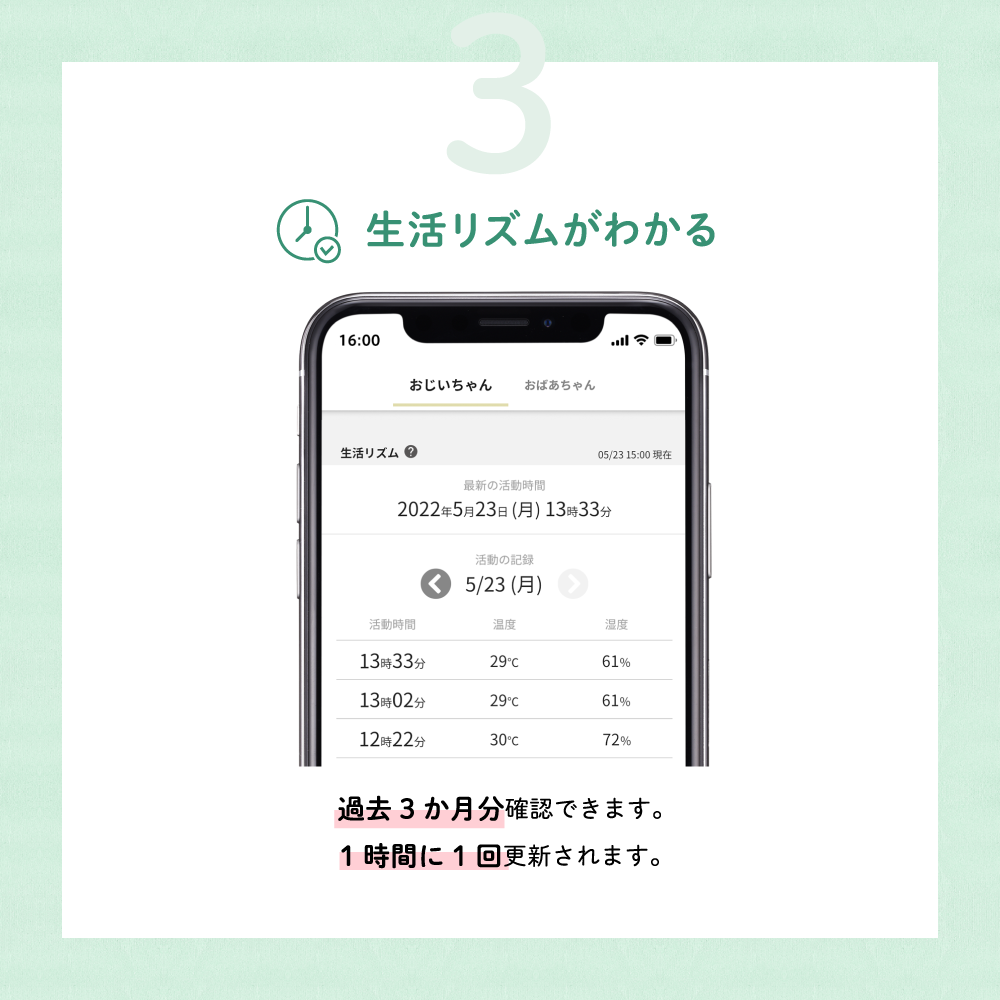 スライド画像
