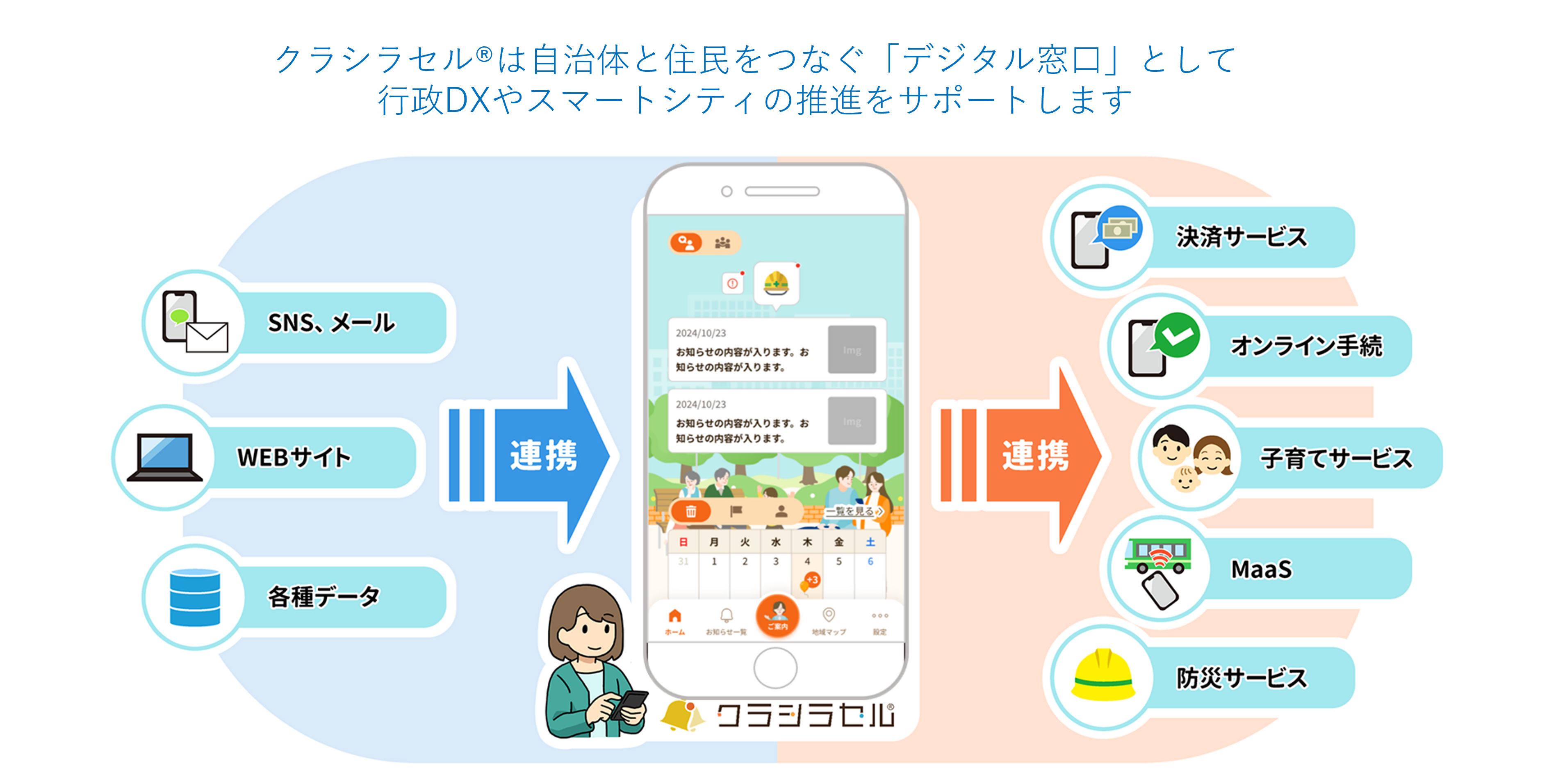 スライド画像