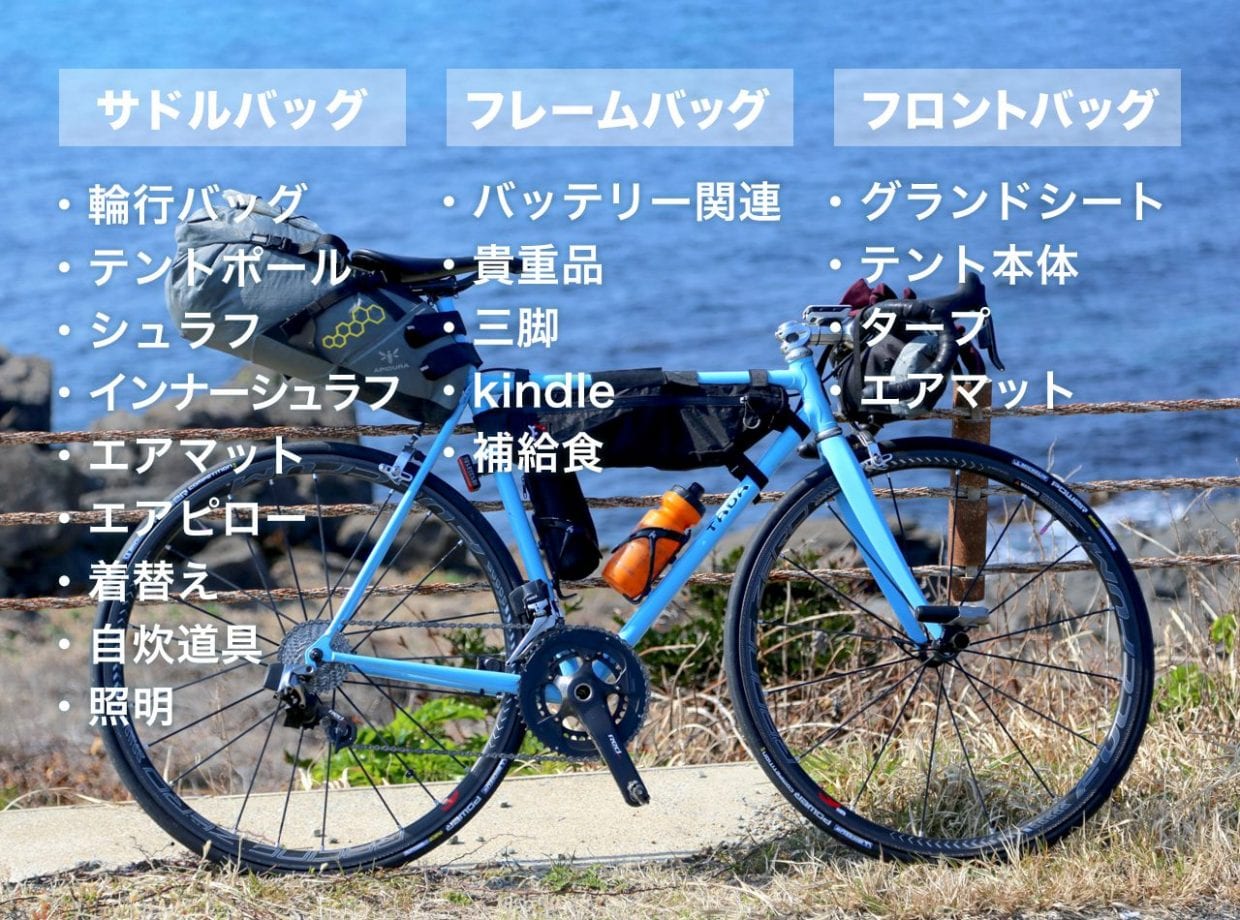 各装備の収納方法についてを略図にまとめてみました。これだけのギアがロードバイク一台に収めることができると言うのもバイクパッキングの大きなメリットです。可能性を感じますね!次回以降はこのパッキング方法についてのノウハウをまとめていく予定です。photo:神楽坂つむり