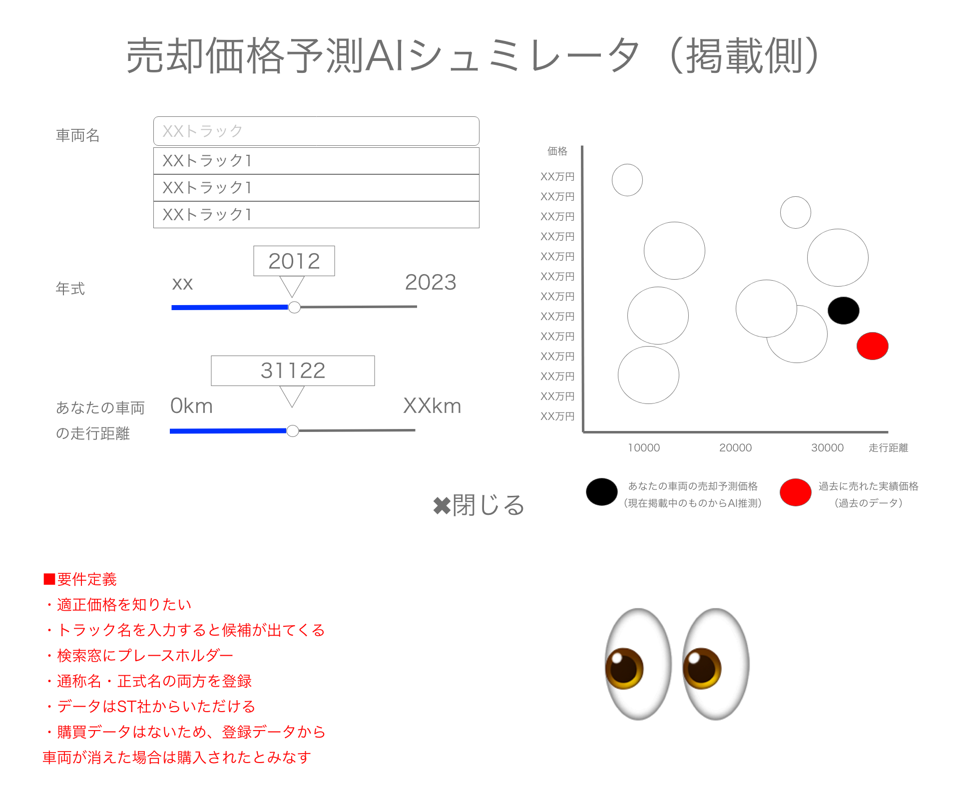 ああああああああ|中古トラックの販売・買取・査定のアイナビ