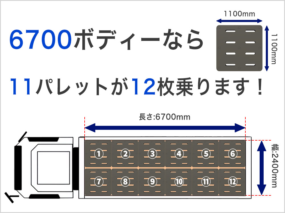 三菱ふそう ウイング車 スーパーグレート|中古トラックの販売・買取・査定のアイナビ