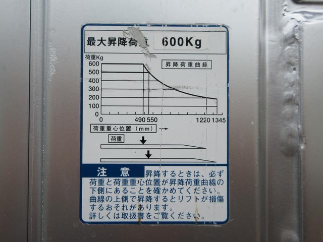 トヨタ バン車|中古トラックの販売・買取・査定のアイナビ