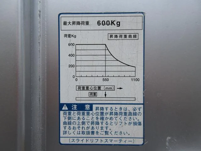 トヨタ バン車|中古トラックの販売・買取・査定のアイナビ