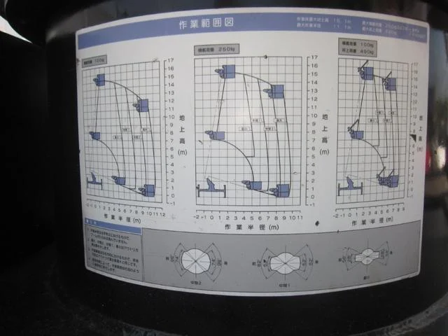いすゞ|中古トラックの販売・買取・査定のアイナビ