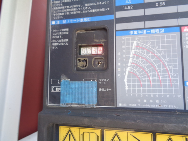 H21デュトロワイドロング4段クレーンフックインラジコン|中古トラックの販売・買取・査定のアイナビ