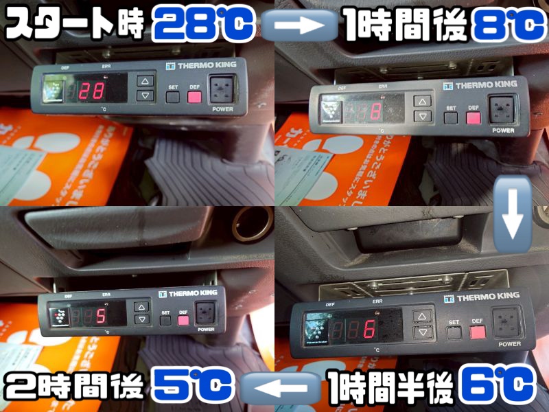 2.5クールバンDXロングボデイディーゼル車ナビ付ETC|中古トラックの販売・買取・査定のアイナビ