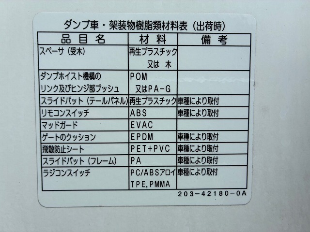 保証対象車車検付ローダーダンプワンオーナー3t6.5t|中古トラックの販売・買取・査定のアイナビ