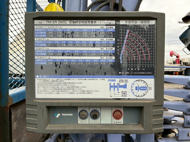 フックインハイジャッキロングジャッキ2.93tAT3t8t|中古トラックの販売・買取・査定のアイナビ