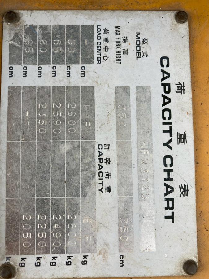 TCM フォークリフト 荷重2900kg MT 揚高3.5m|中古トラックの販売・買取・査定のアイナビ