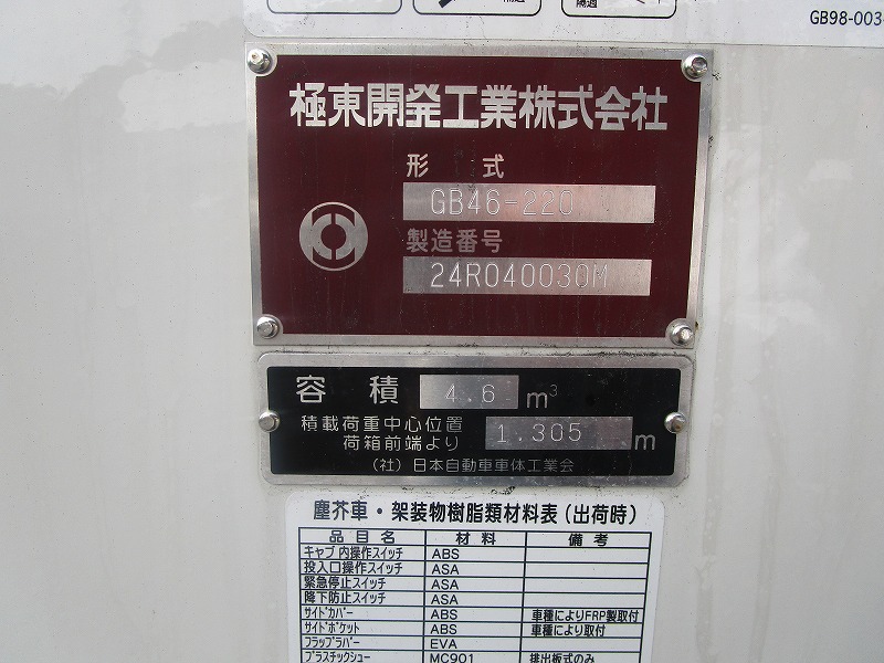 塵芥車 極東開発 プレス式 4.6㎥ 未使用車|中古トラックの販売・買取・査定のアイナビ