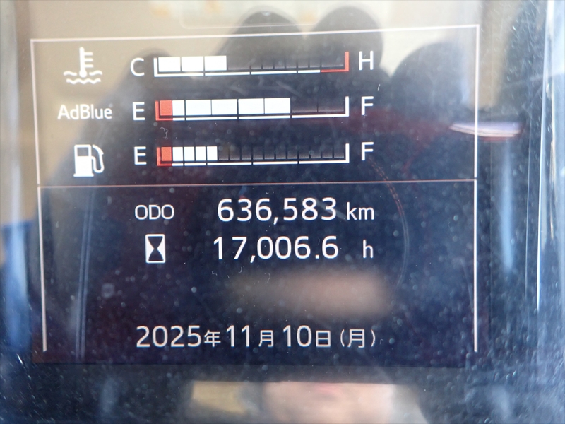 レンジャー|中古トラックの販売・買取・査定のアイナビ