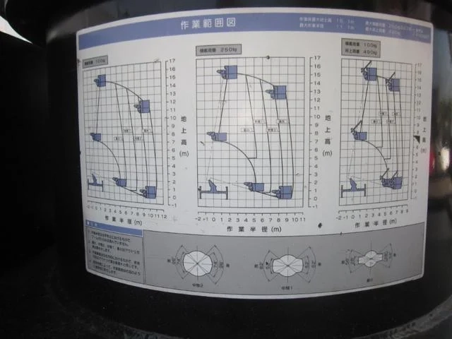 いすゞ|中古トラックの販売・買取・査定のアイナビ