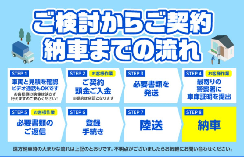 日野自動車レンジャー 4tダンプ コボレーン 電動ミラー|中古トラックの販売・買取・査定のアイナビ