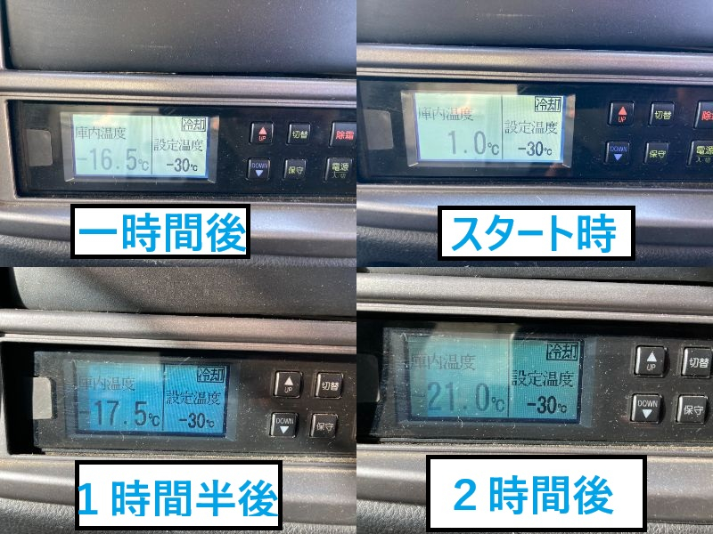 冷蔵冷凍車2.5トン積載低温格納PG6300ボディワイド左サイド扉|中古トラックの販売・買取・査定のアイナビ