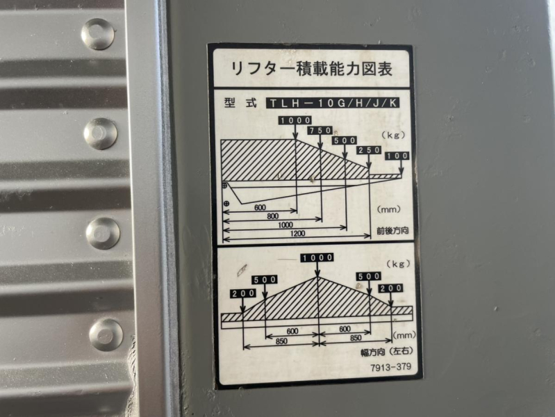 平成29年エルフアルミバンパワーゲートオートマ|中古トラックの販売・買取・査定のアイナビ