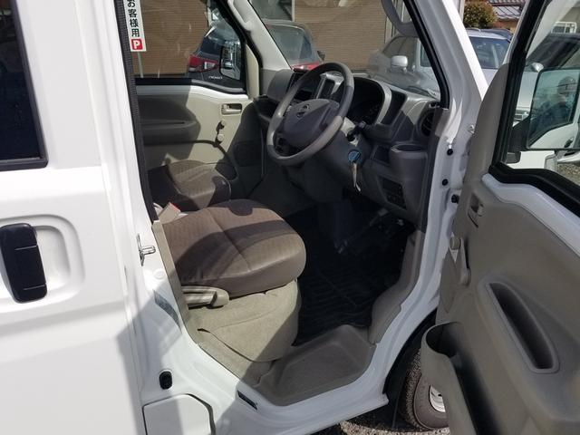 日産 バン車|中古トラックの販売・買取・査定のアイナビ