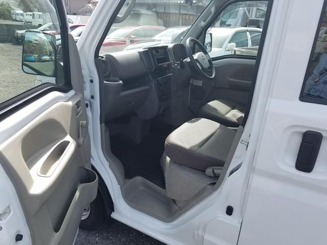 日産 バン車|中古トラックの販売・買取・査定のアイナビ