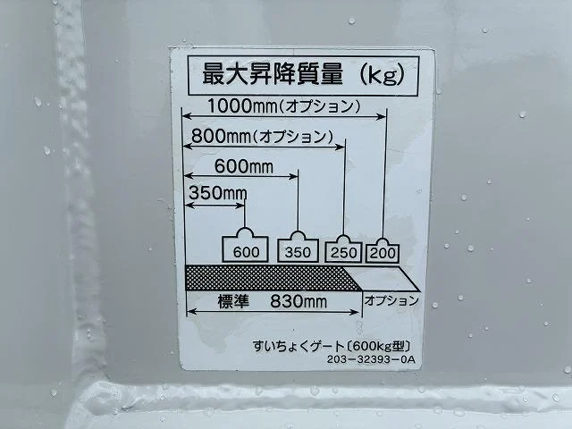 マツダ 平ボディ|中古トラックの販売・買取・査定のアイナビ