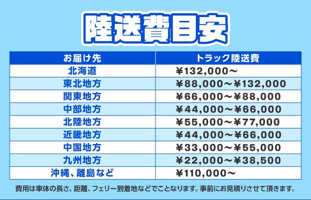三菱ふそう キャンター　タンクローリー　2層3KL　消防書類有り|中古トラックの販売・買取・査定のアイナビ