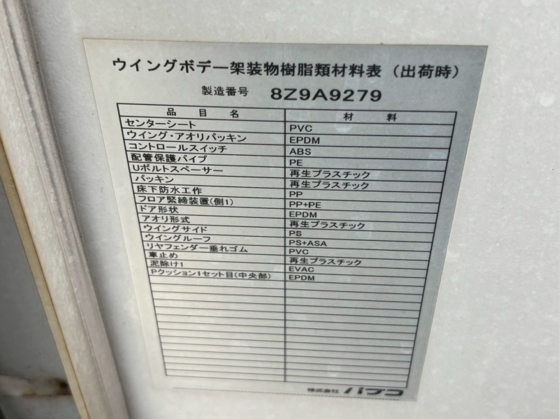 三菱ふそう ウイング車|中古トラックの販売・買取・査定のアイナビ