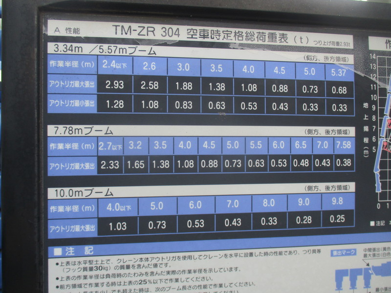 H29フォワードタダノ製4段クレーン増トン車検R9/8積載7.4t|中古トラックの販売・買取・査定のアイナビ