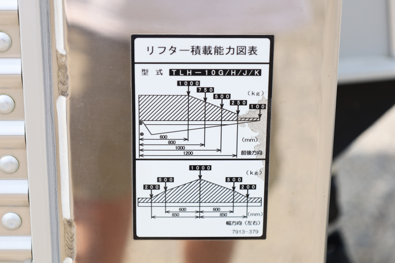 キャンター|中古トラックの販売・買取・査定のアイナビ