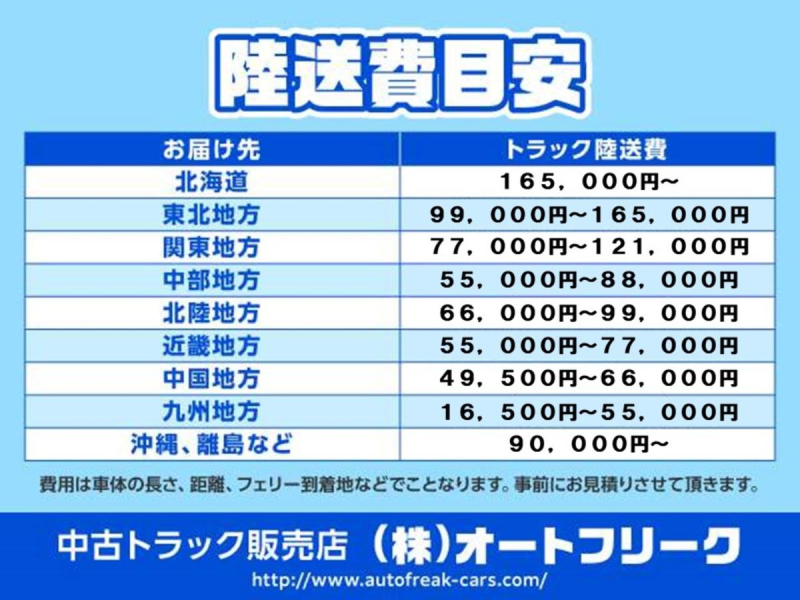 日野自動車 レンジャー 4トンダンプ　積載量3700kg　極東開発製|中古トラックの販売・買取・査定のアイナビ