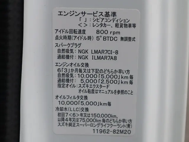 スズキ ダンプ キャリィ|中古トラックの販売・買取・査定のアイナビ