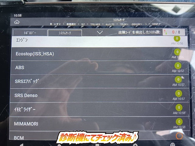 いすゞ Wキャブ エルフ|中古トラックの販売・買取・査定のアイナビ