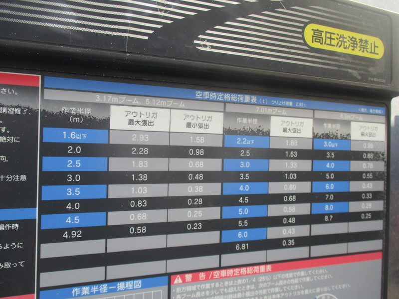三菱ふそう ユニック キャンター|中古トラックの販売・買取・査定のアイナビ