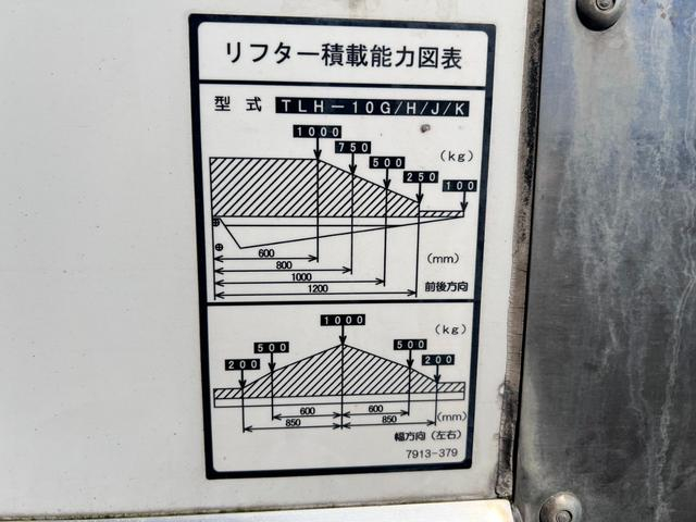三菱ふそう バン車 キャンター|中古トラックの販売・買取・査定のアイナビ