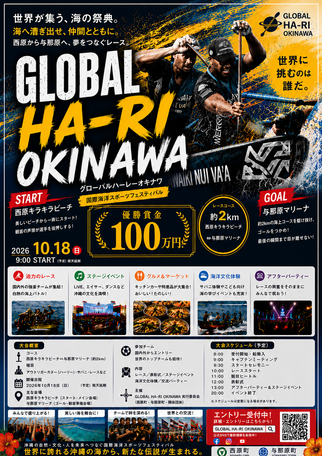 第１回GLOBAL　HA-RI　OKINAWA