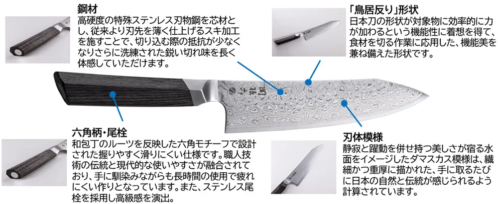ダマスカス模様×日本美を極めた包丁シリーズ「関孫六」最高峰