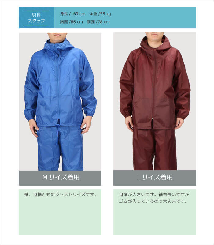 商品名