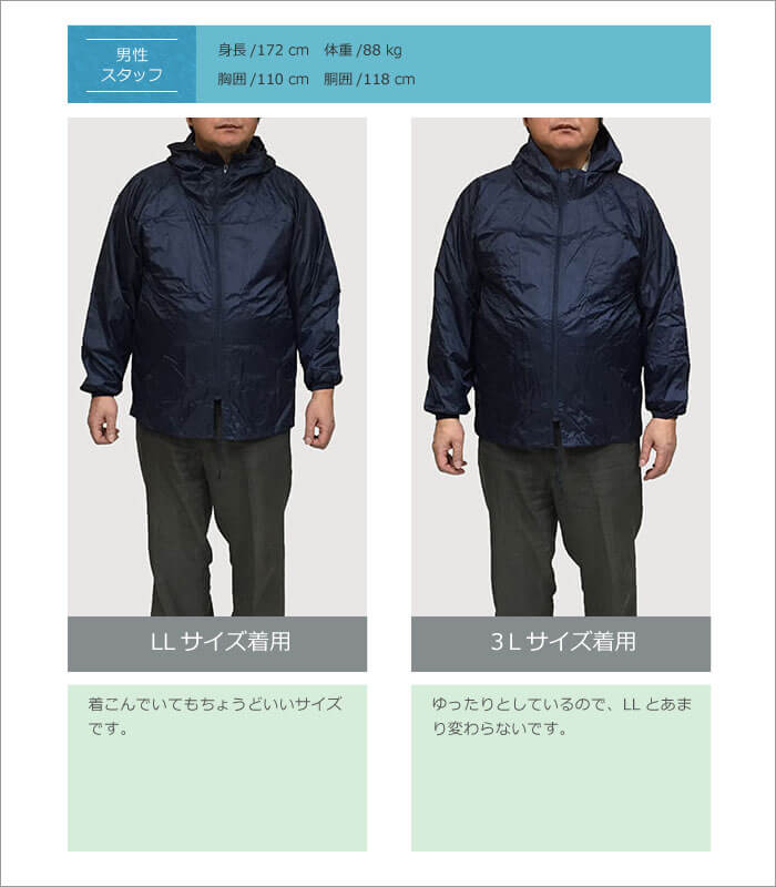 商品名