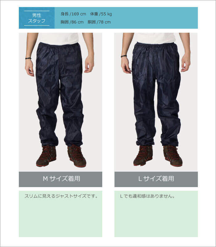商品名