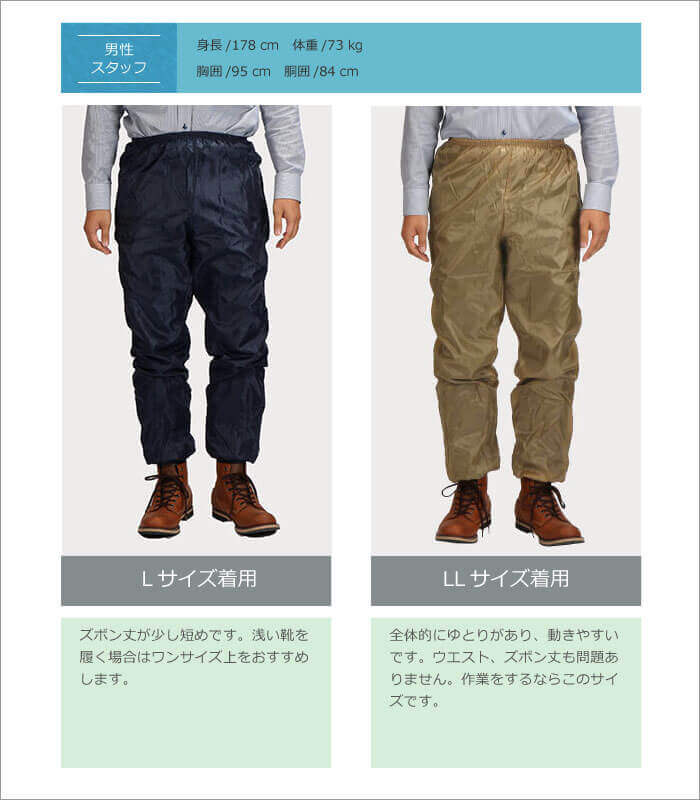 商品名