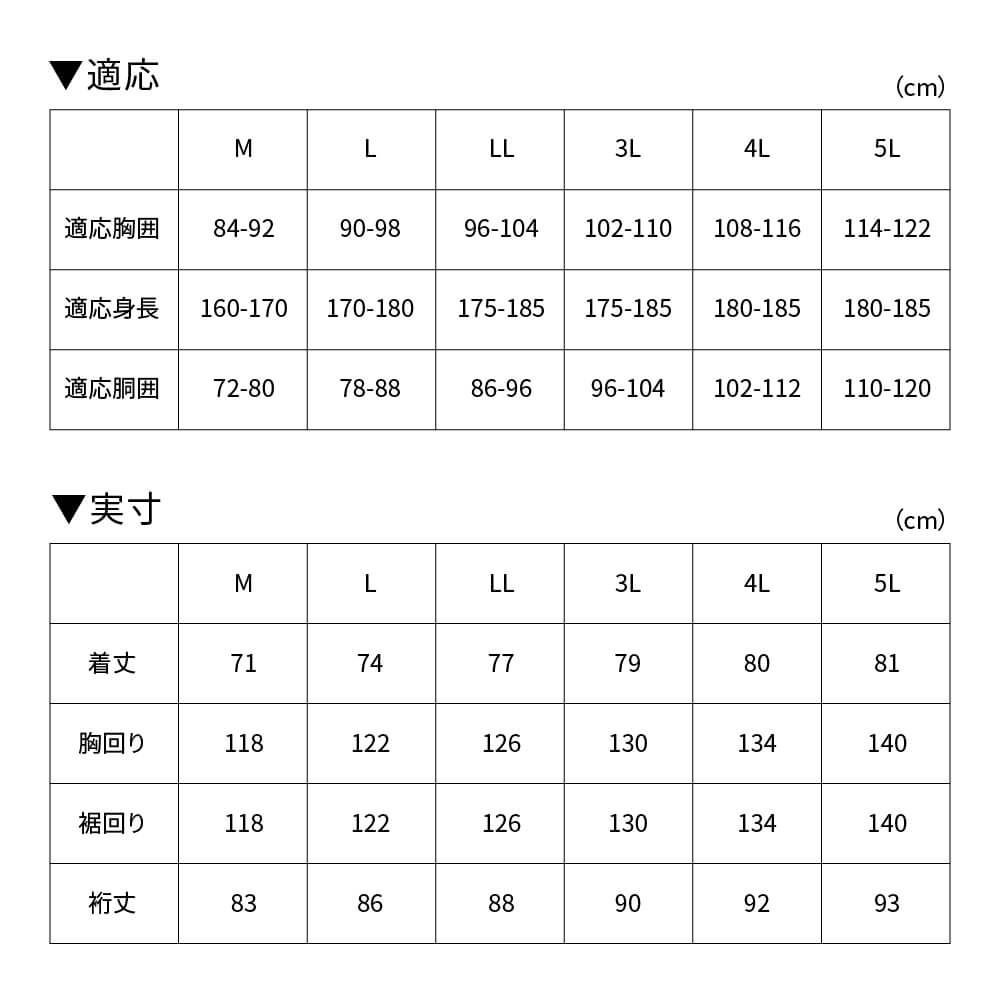 商品名