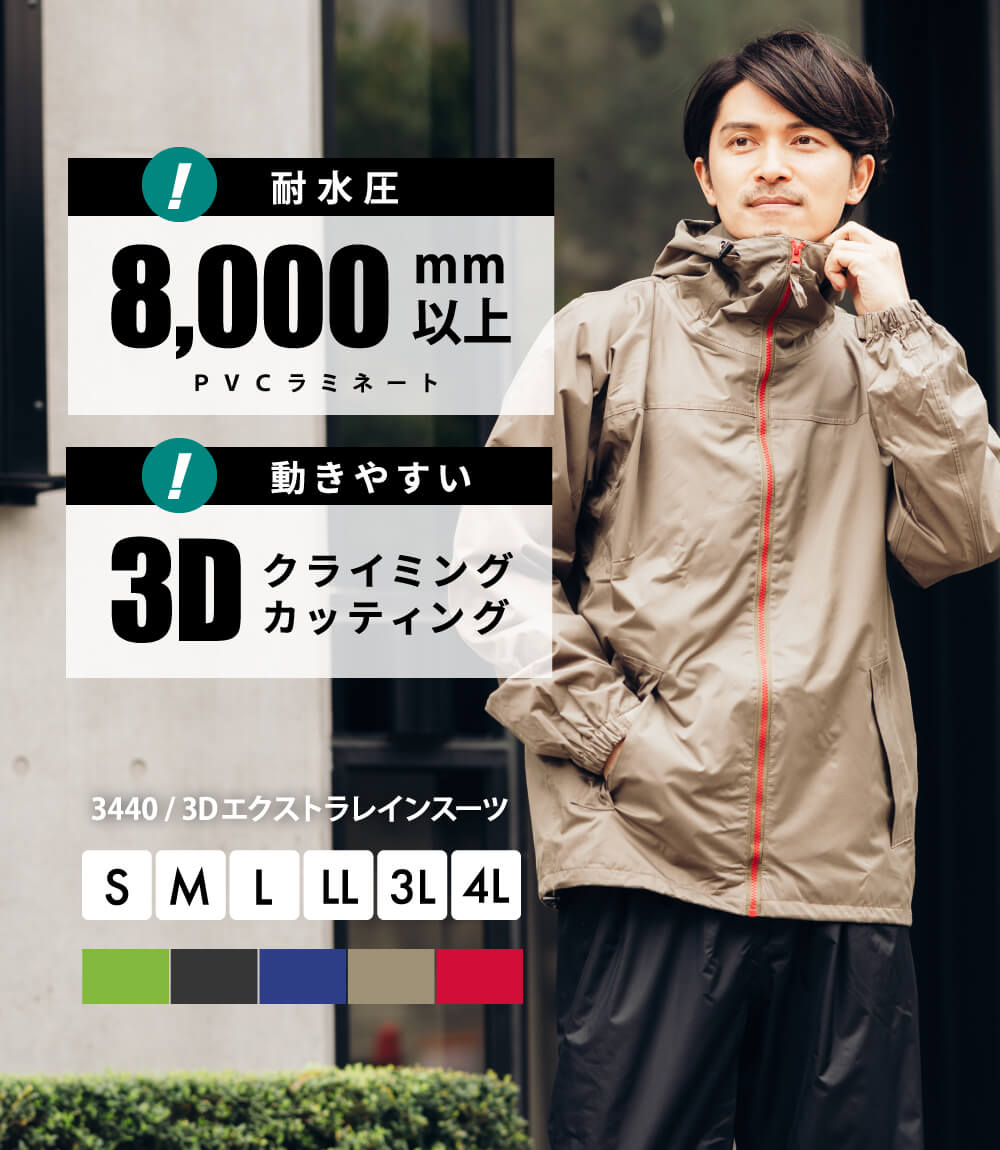 商品名