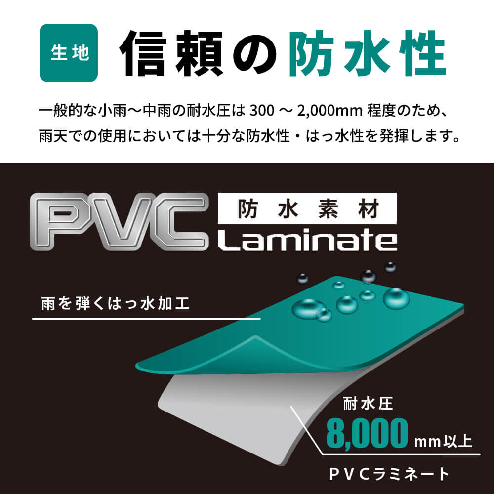 商品名
