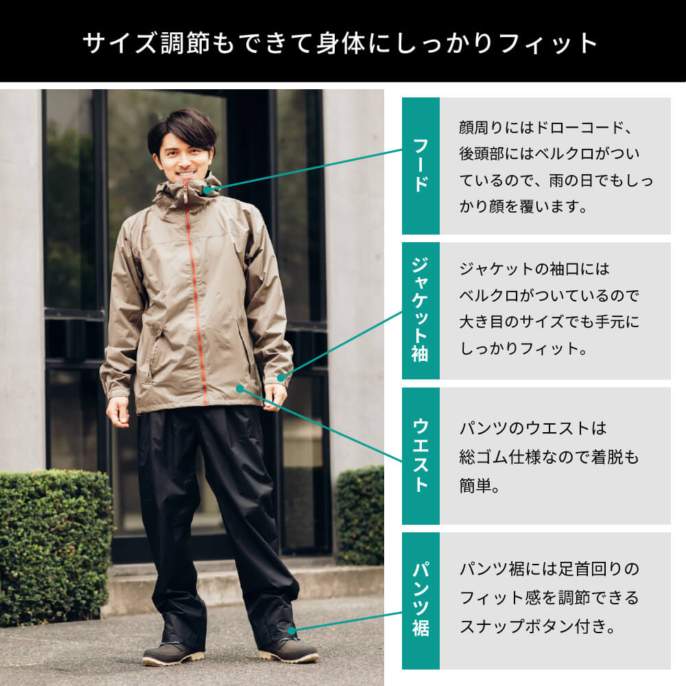 商品名