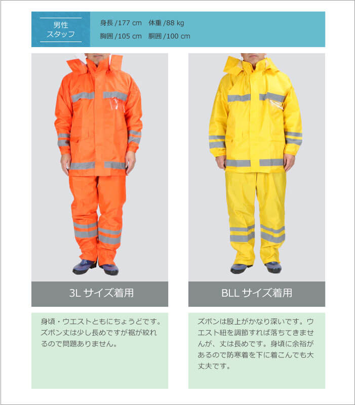 商品名
