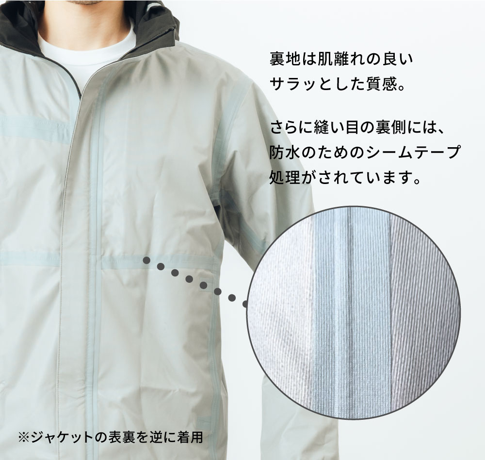 商品名