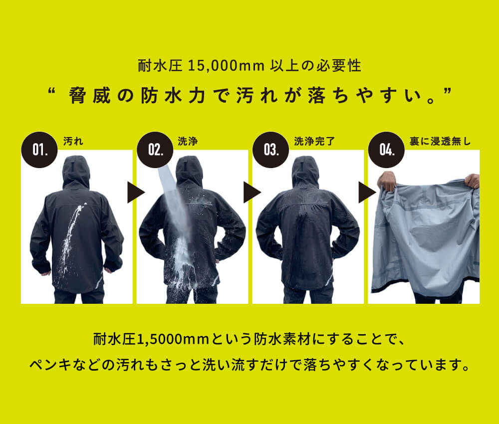 商品名