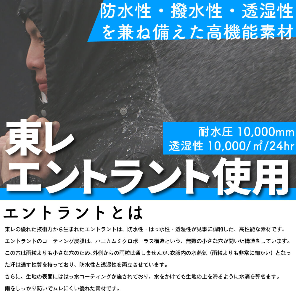 商品名