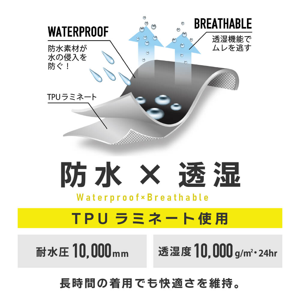 商品名