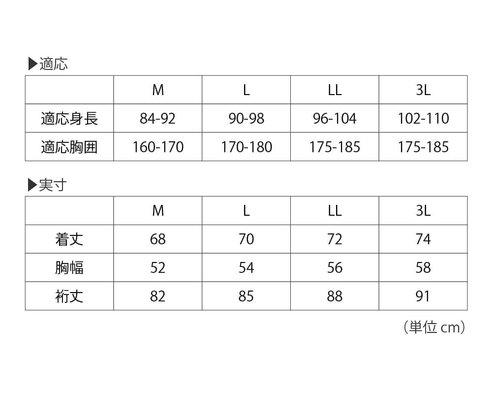 商品名